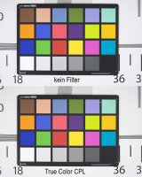 NiSi | TrueColor CPL Polfilter Ø 72 mm