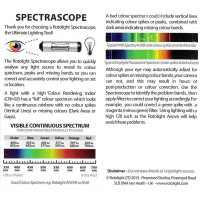 Rotolight Spectrascope