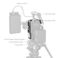 SmallRig | 4977 HawkLock QR Cage f. Canon EOS R5 II