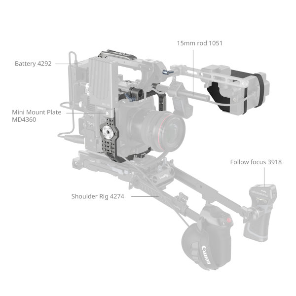 SmallRig | 4947 Basic/Advanced Cage Kit f. Canon C400