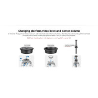 Leofoto Carbon tripod SO-362CX
