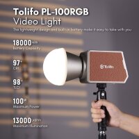 Tolifo | PL-100RGB PALM LED Set