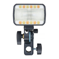 Godox | AD200 Pro II Outdoor-Blitz