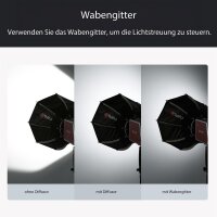 Tolifo | LKP-30 Octagon Softbox 30cm, mini