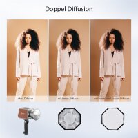 Tolifo | LKP-80 Octagon Softbox 80cm, mini