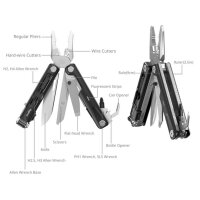 Smallrig | 5294 EDC Multi-Tool