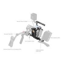 Smallrig | 4575B Cage Kit für BMCC6K (Advanced Edition)