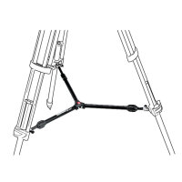Manfrotto | Mittelspinne, schwarz  | 537SPRB