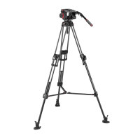Manfrotto | 645C Fast+509, TWIN-Carbonstativ mit...