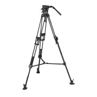Manfrotto | 645Alu Fast+526 Pro TWIN-Alustativ mit Videokopf | MVK526TWINFA